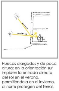 huecos-alargados