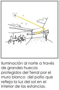 iluminacian-por-patio