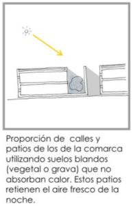 patio-como-contenedor-de-aire-fresco