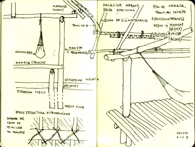 palafito-warao-delta