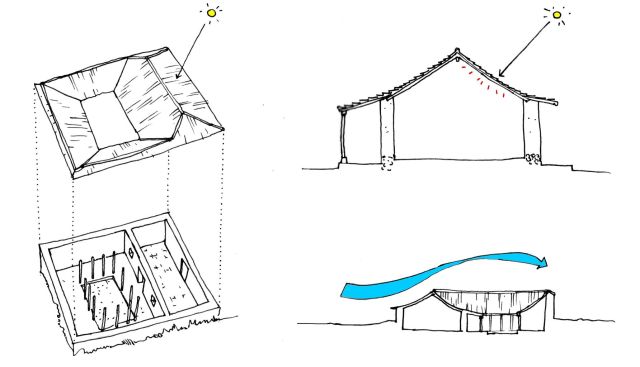 casa-andina-venezolana