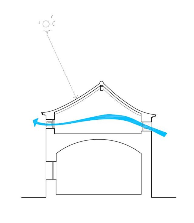 casa-cacereaa-seccian-verano